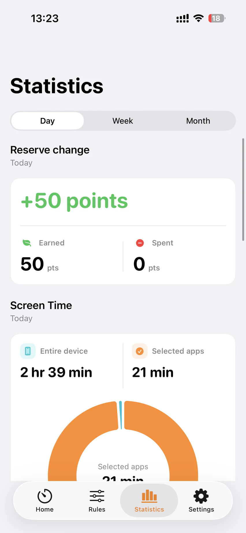 FocusReserve statistics showing 480 points earned, 120 spent, and a 360-point reserve change
